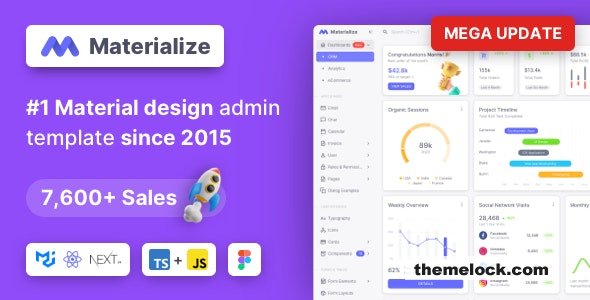 Materialize Next.js, Vuejs, Nuxt, HTML, Laravel, Django, Asp.Net Material Design Admin Template