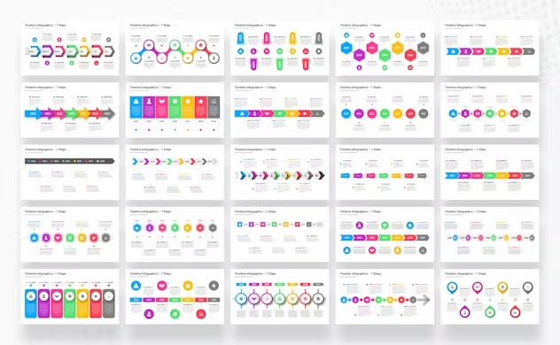 7 Steps Timeline Infographics Google Slides