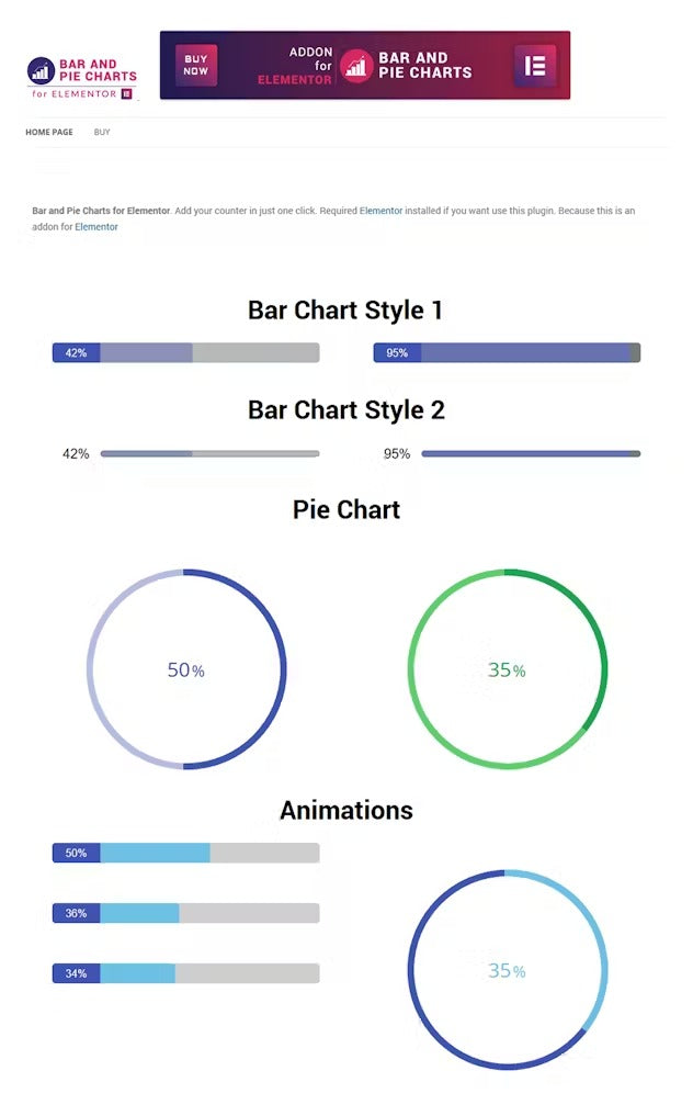 Bar and Pie Charts for Elementor WordPress Plugin