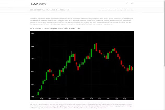 Candlestick Charts