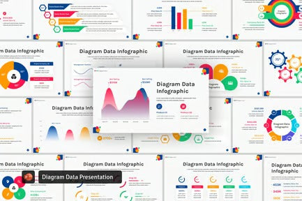 Diagram Data Presentation