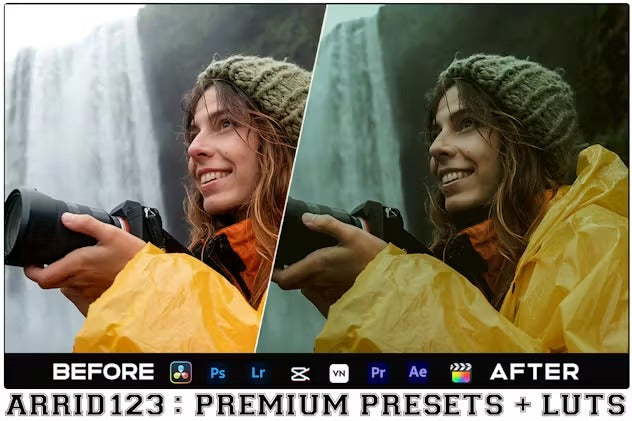 Film Lightroom Presets + Luts Premiere Pro