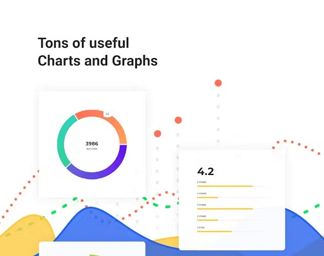 Graphs & Charts for Elementor