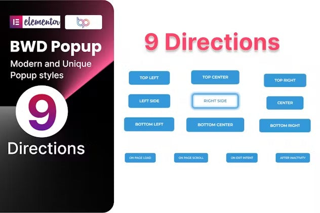 Popup plugin for Elementor