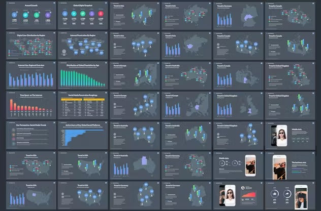 Social Media Trends - Powerpoint Template