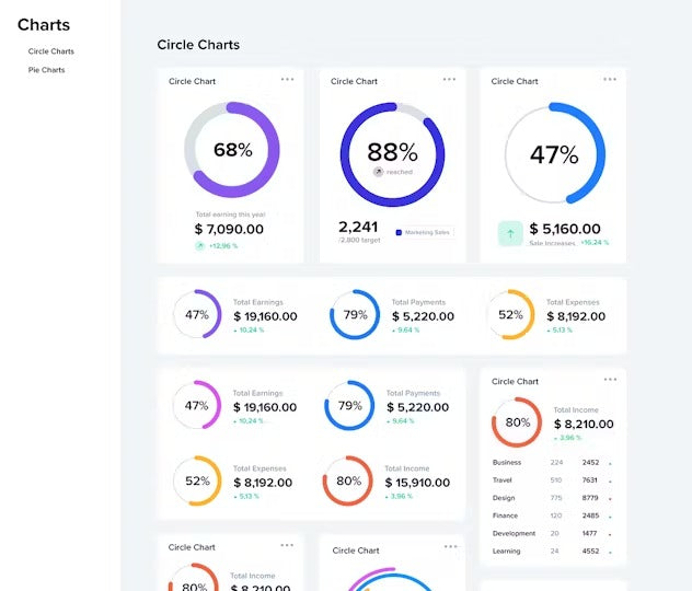 UI Dashboard Builder